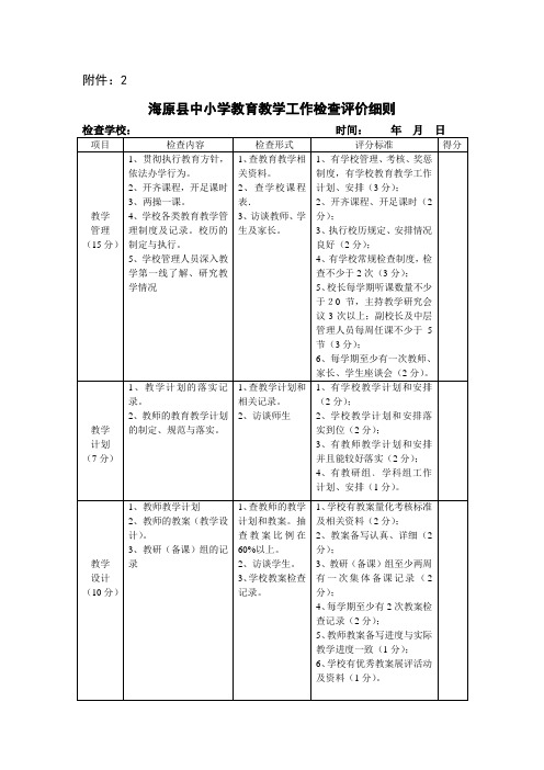 海原县中小学教育教学工作评价表