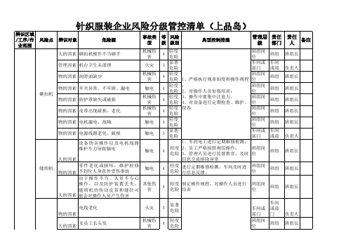 制衣风险分级管控清单