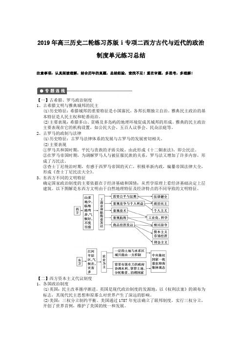 2019年高三历史二轮练习苏版ⅰ专项二西方古代与近代的政治制度单元练习总结