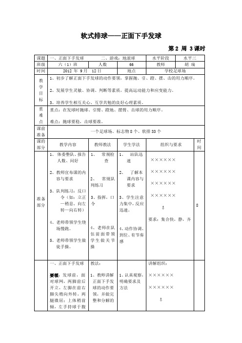 小排球---正面下手发球及反思