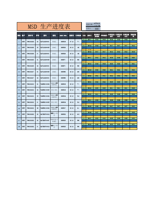 MSD生产计划周期EXCEL模板