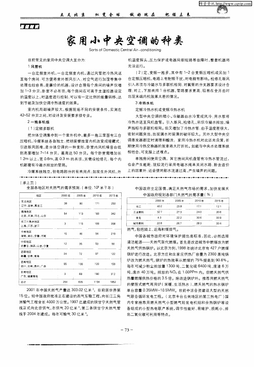 家用中央空调的种类