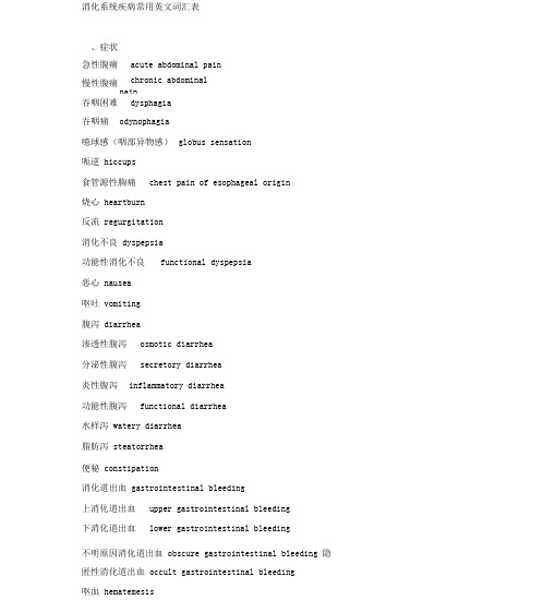 消化系统疾病常用英文词汇表