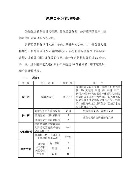 讲解员积分管理办法