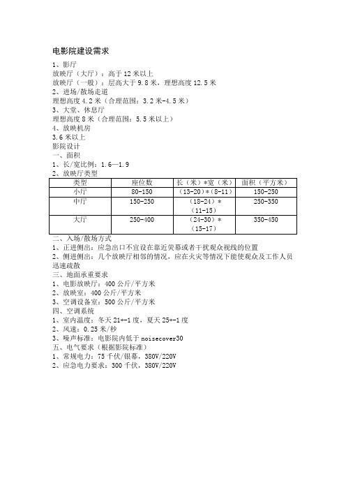 电影院要求