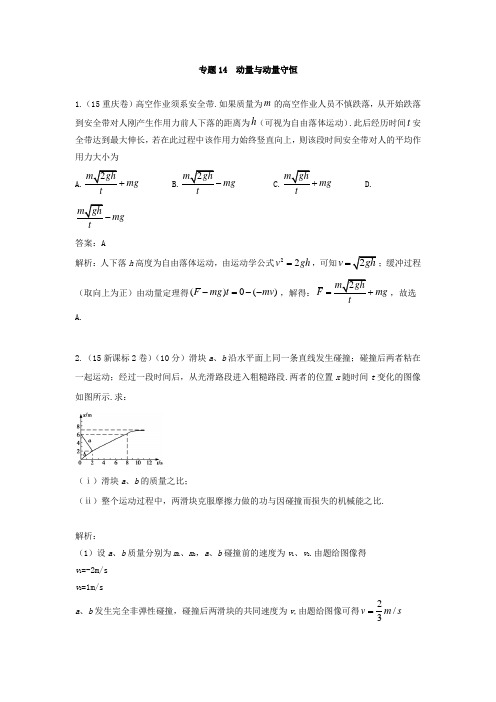 2015年高考真题汇编：专题14  动量与动量守恒