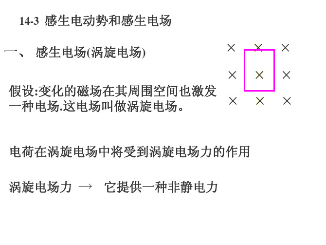 2013电磁感应及光汇总-m电磁感应2