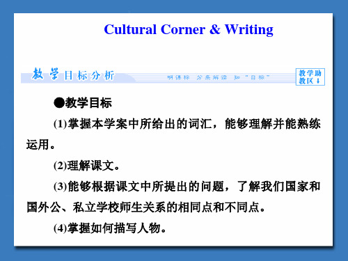 外研版必修1Module2MyNewTeachersWriting课件