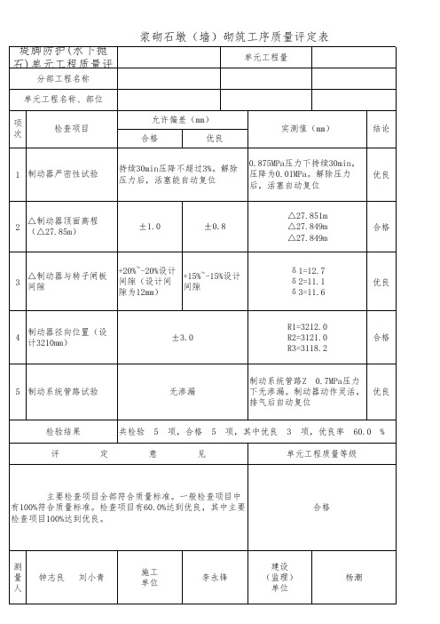 立式水轮发电机制动器安装单元工程质量评定表