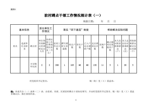 驻村蹲点工作统计表