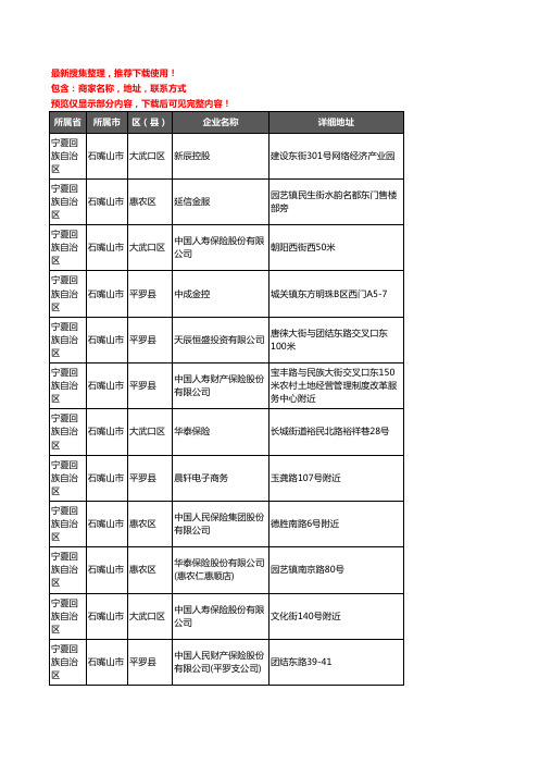 新版宁夏回族自治区石嘴山市保险企业公司商家户名录单联系方式地址大全186家