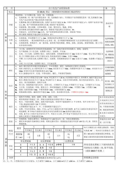 纸箱检验标准