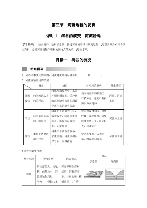 高中地理选择性必修一 学习笔记 第二章 第三节 课时1 河谷的演变 河流阶地