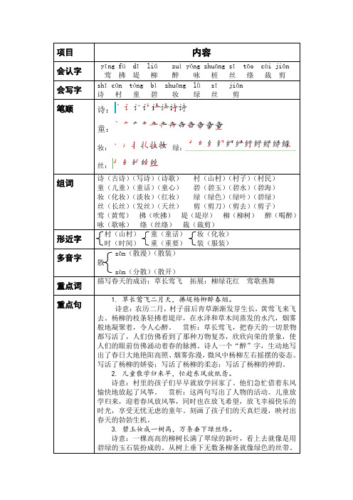 部编小学语文二下《古诗二首》课堂笔记