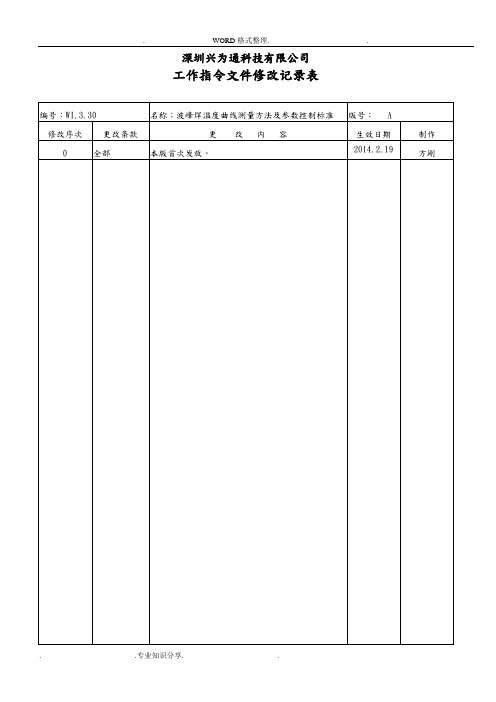 波峰焊温度曲线测量方法和参数控制标准