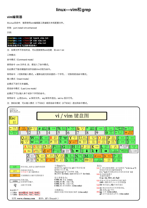 linux---vim和grep