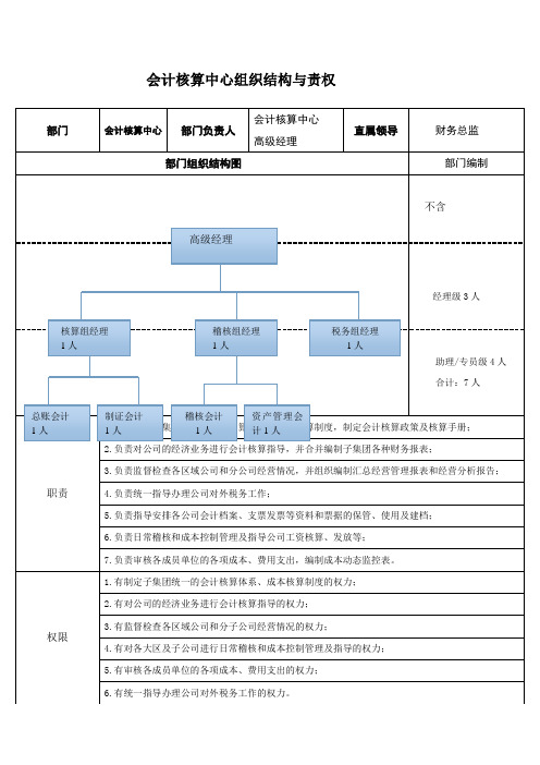 会计核算中心组织架构与权责