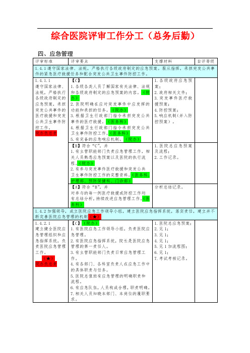 医院评审任务分解与支撑材料(后勤设备)-2