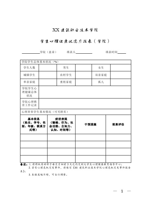 XX建筑职业技术学院学生心理健康状况月报表(学院)