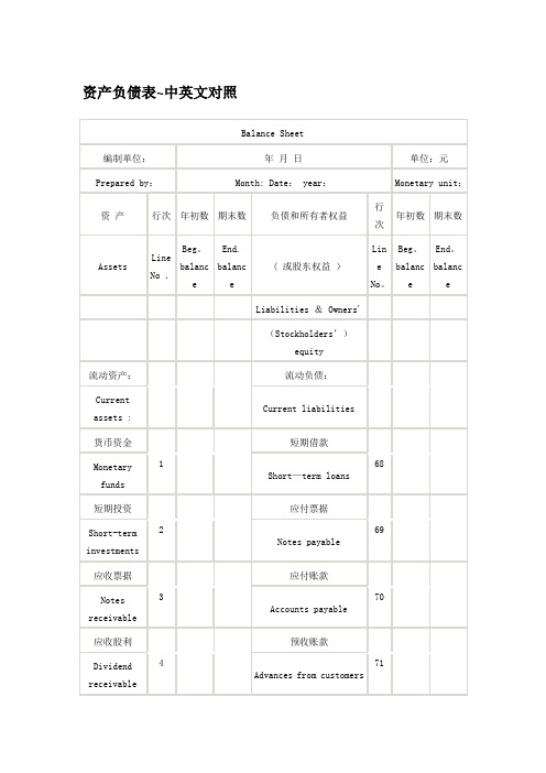 资产负债表-中英文对照