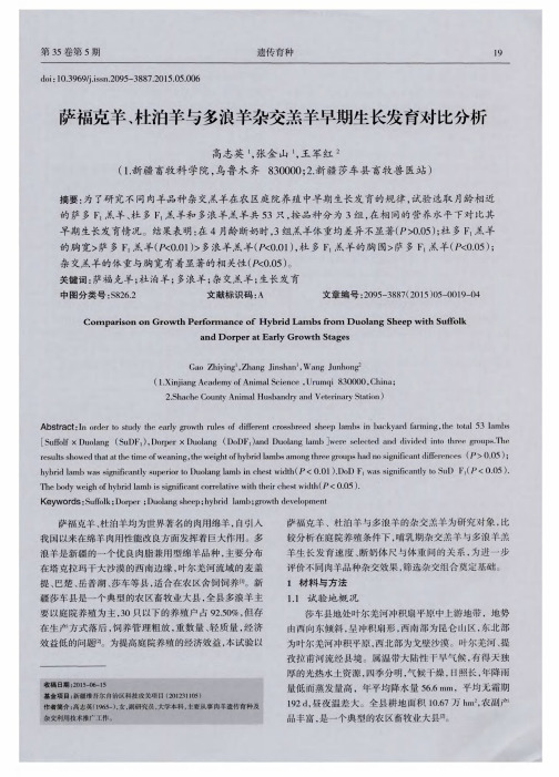 萨福克羊、杜泊羊与多浪羊杂交羔羊早期生长发育对比分析