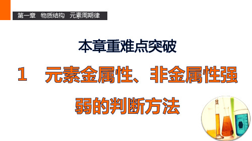 元素金属性、非金属性强弱的判断方法