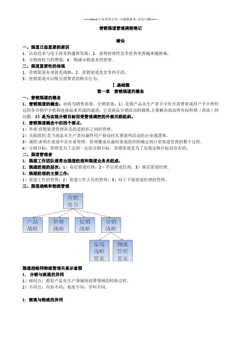 《营销渠道管理》知识要点整理