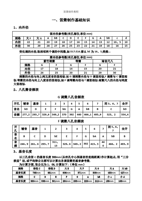 笛箫制作教程