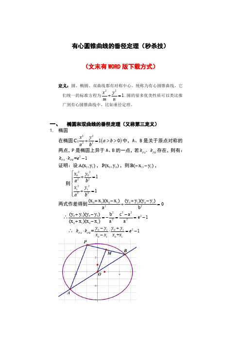 圆锥曲线——垂径定理