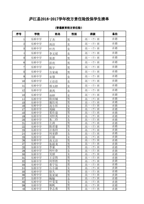 校方责任险表格高一(7)