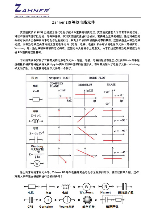 交流阻抗等效电路电化学元件介绍