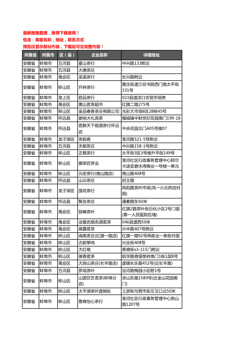 新版安徽省蚌埠市茶具企业公司商家户名录单联系方式地址大全297家