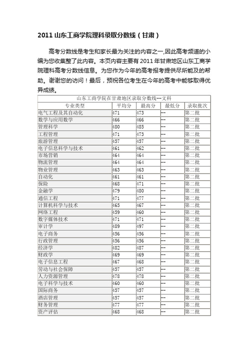 2011山东工商学院理科录取分数线（甘肃）