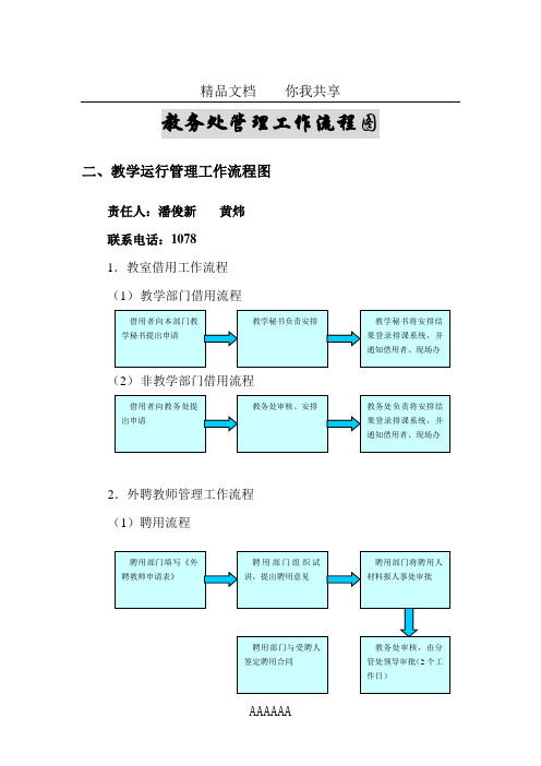 教务处管理工作流程图