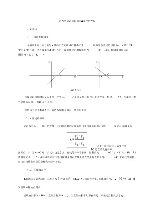 直线的倾斜角和斜率知识点例题