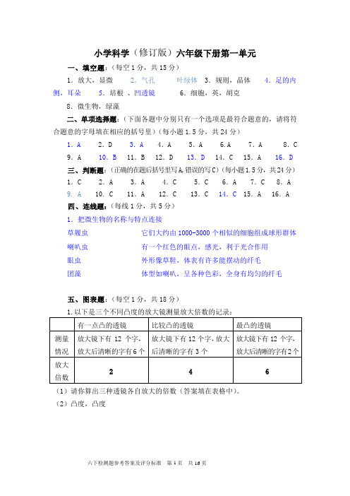 六下新课程科学学生学业水平评价题参考答案及评分标准