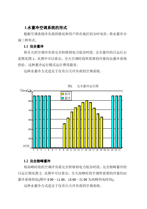 水蓄冷空调设计手册(第一版)