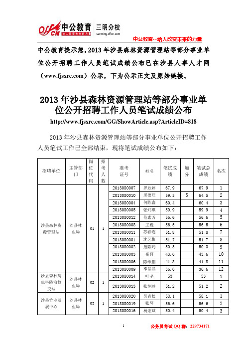 2013年沙县森林资源管理站等部分事业单位公开招聘工作人员笔试成绩公布