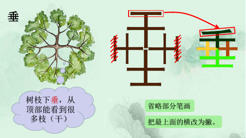 语文一年级上册 明天要远足 精品PPT 趣味识字课件