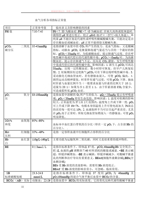 血气分析各项指标正常值