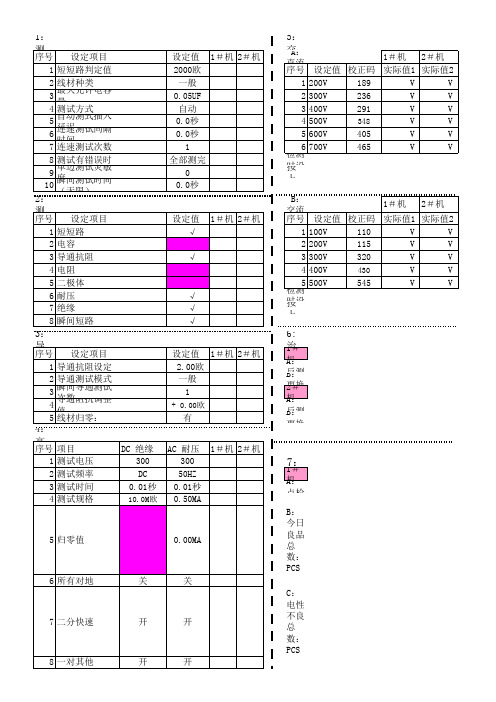8681机台每日点检记录表