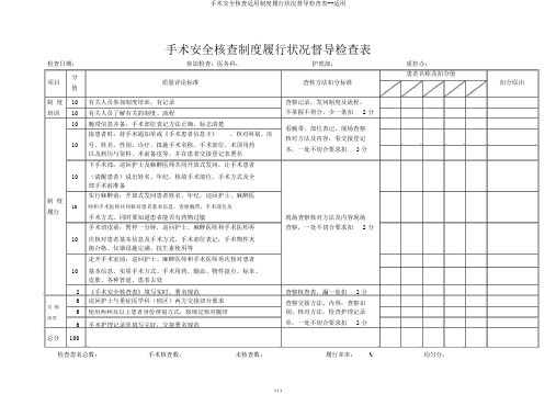 手术安全核查实用制度执行情况督导检查表--实用