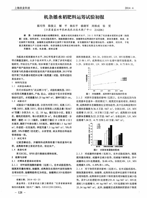 机条播水稻肥料运筹试验初报