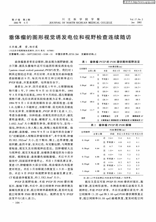 垂体瘤的图形视觉诱发电位和视野检查连续随访