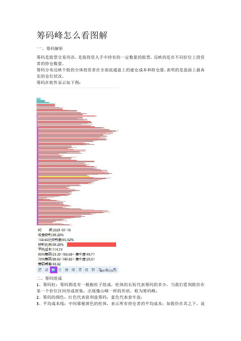 筹码峰怎么看图解