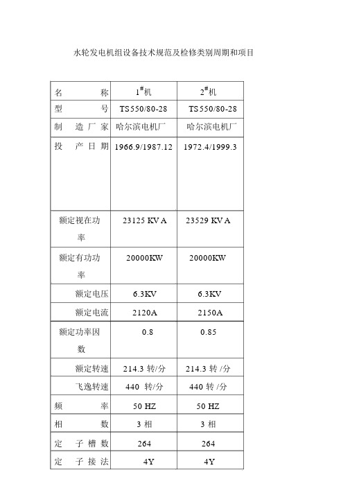 水轮发电机组设备技术规范及检修类别周期和项目