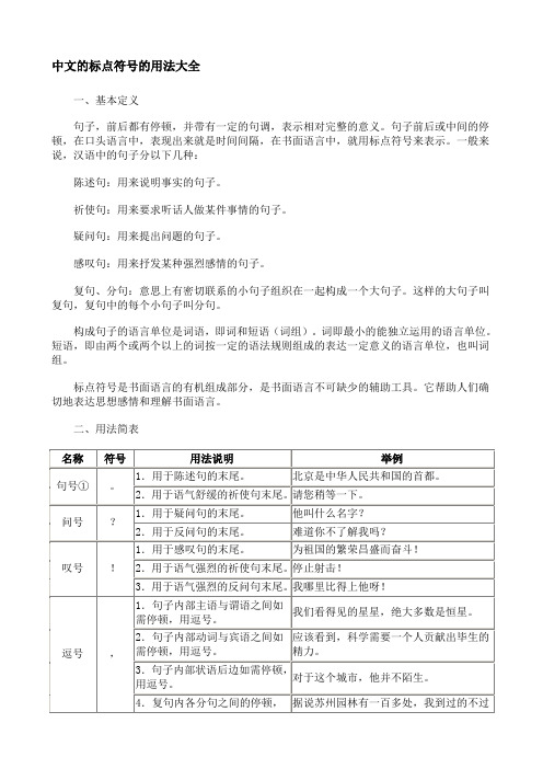 中文标点符号用法大全