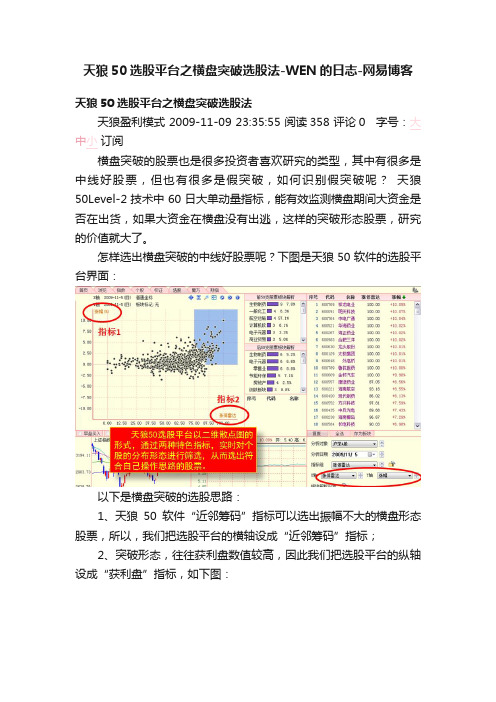 天狼50选股平台之横盘突破选股法-WEN的日志-网易博客