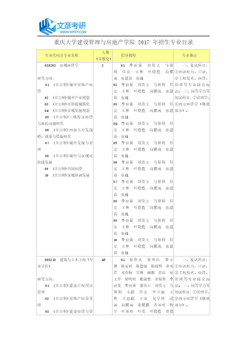 重庆大学建设管理与房地产学院 2017 年招生专业目录