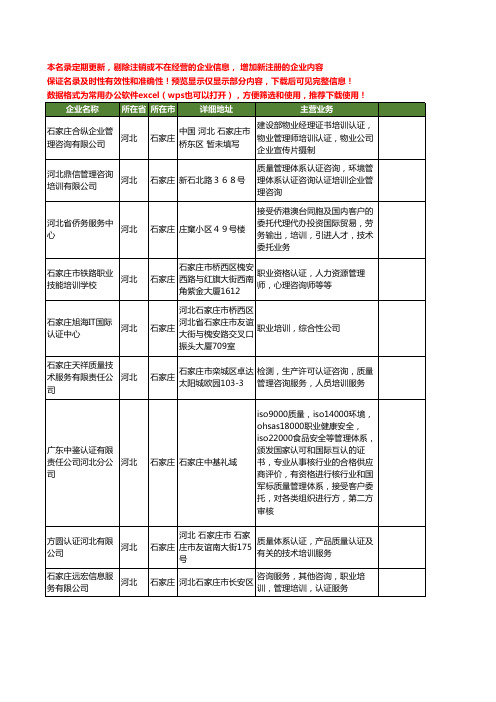 新版河北省认证培训工商企业公司商家名录名单联系方式大全24家